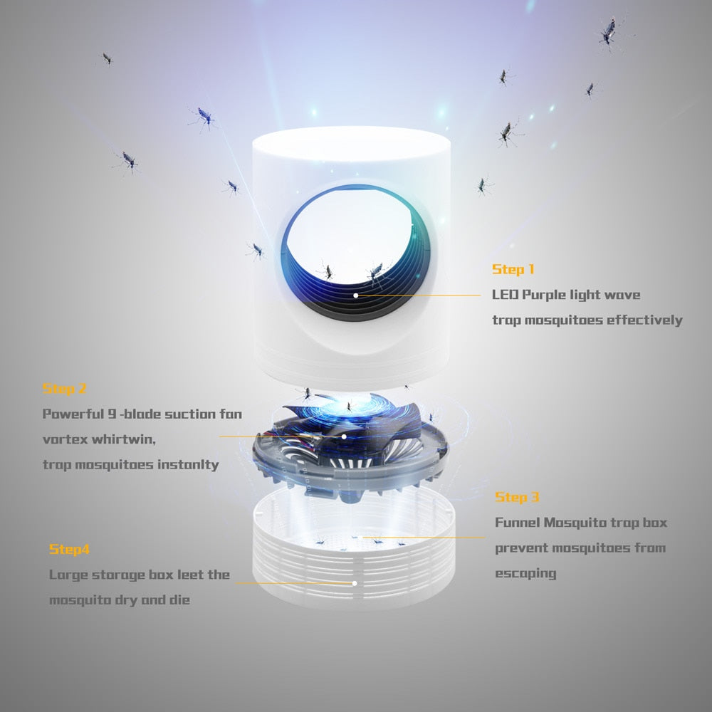 Led Mosquito Bug Killer Lamp