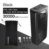 30000mAh Charging External Battery Powerbank